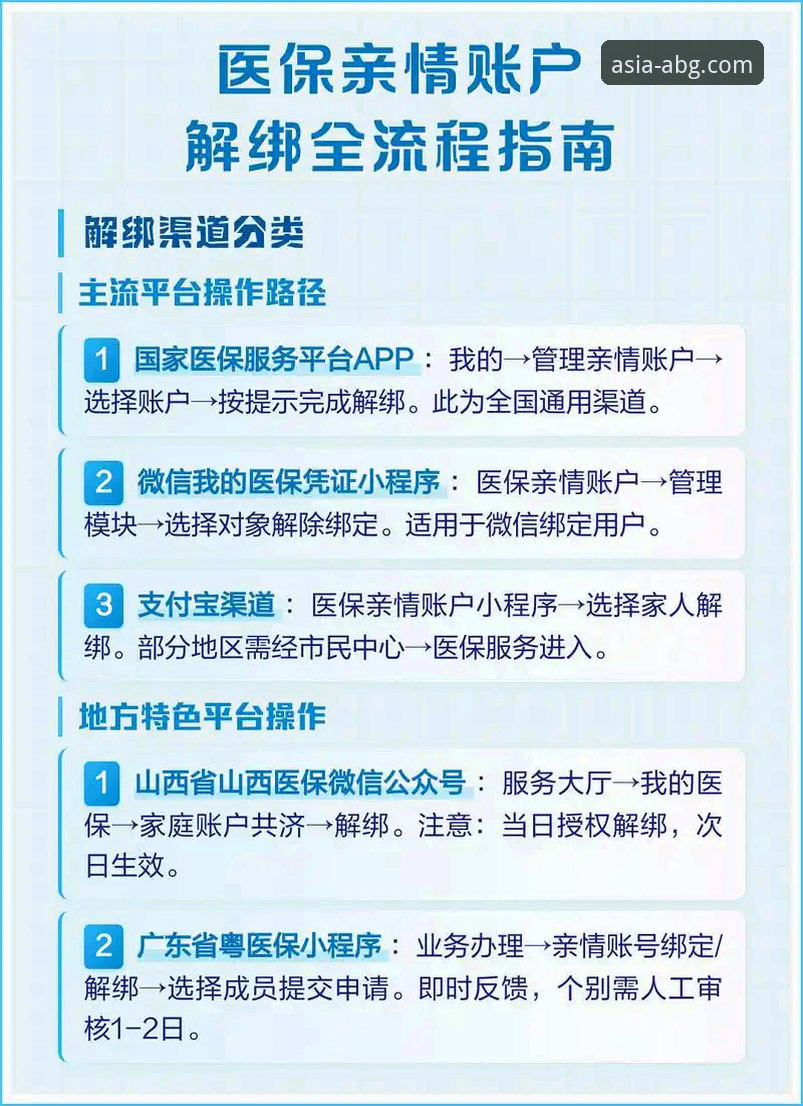 欧博ABG稳定流畅使用教程：从下载到在线登录的全流程指南